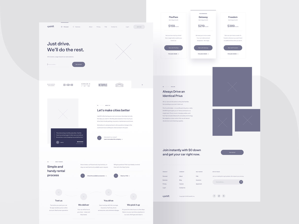 Wireframes im Webdesign