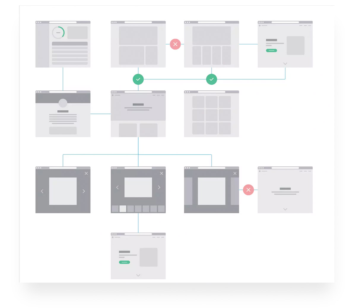 axure wireframe