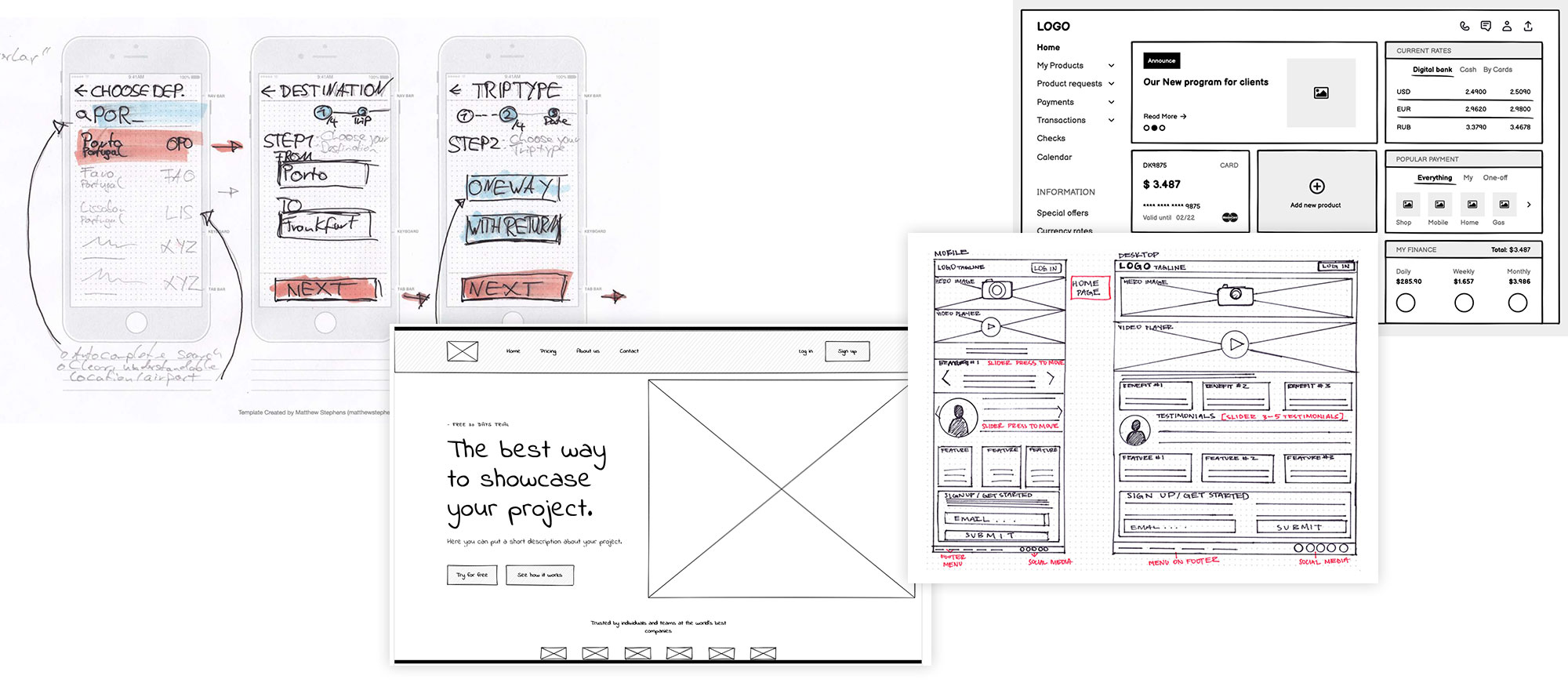 Wireframes verstehen und nutzen – Die Anleitung für deinen Website-Prozess 2